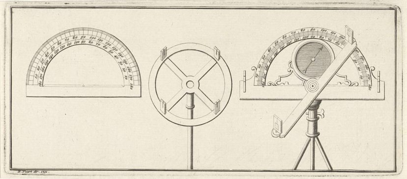 Measures Museo