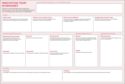 Labs Guide 2