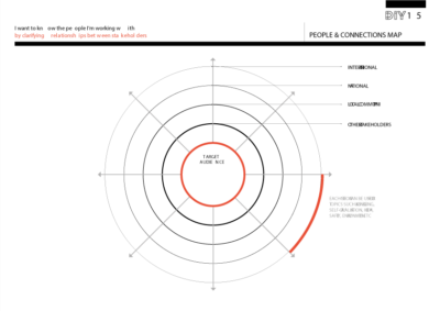 People And Connections Map1